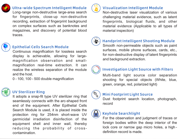 CSI Integration(图1)